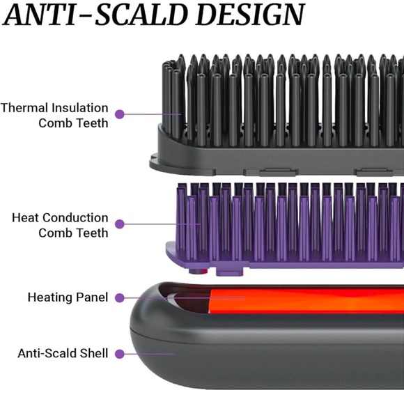 CORDLESS HAIR STRAIGHTENING / SOFT CURL BRUSH - NWT - Picture 10 of 10